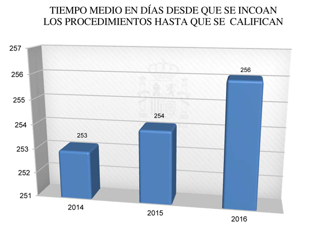 2017-1635_Cap04_Graf 6.jpg